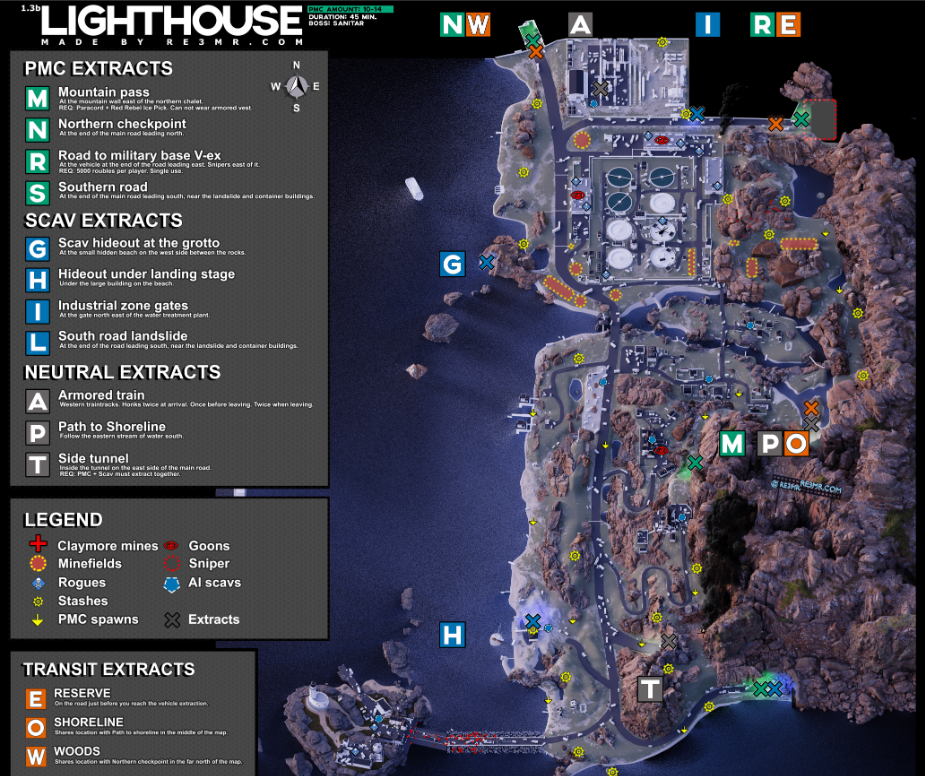 Spawns and Map Layout