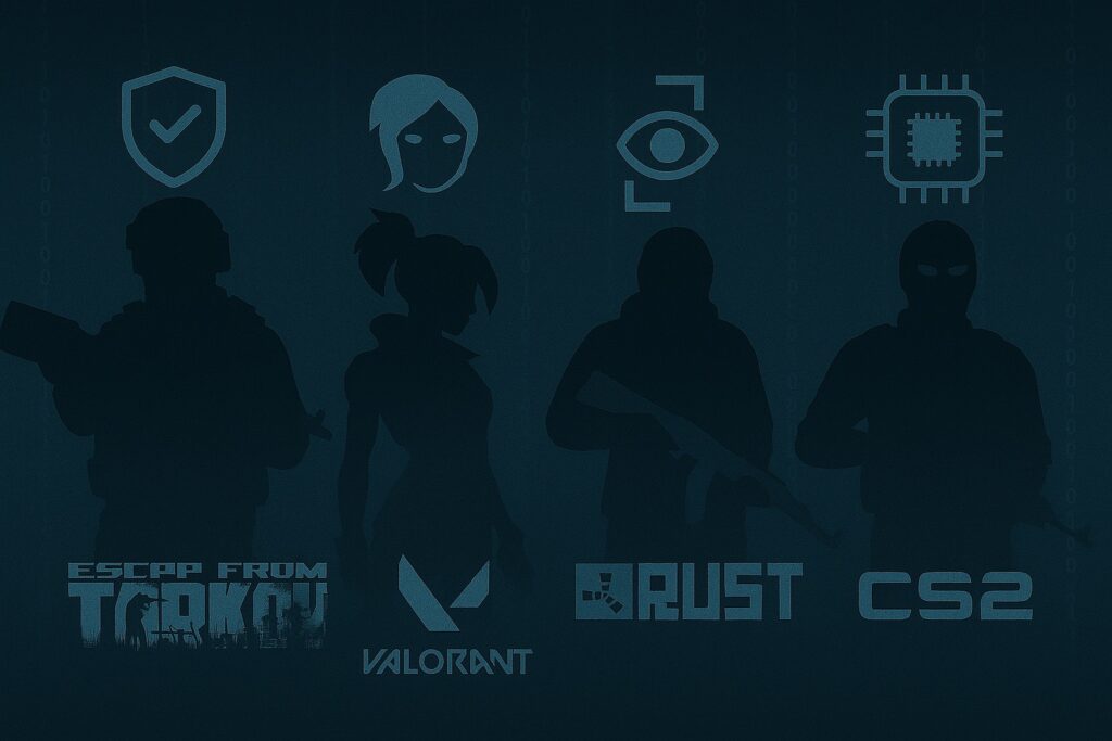 Games and Their Anti-Cheat Systems