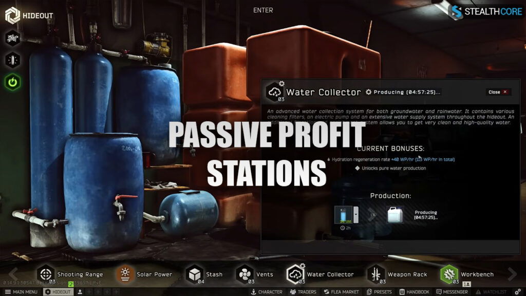 passive profit stations