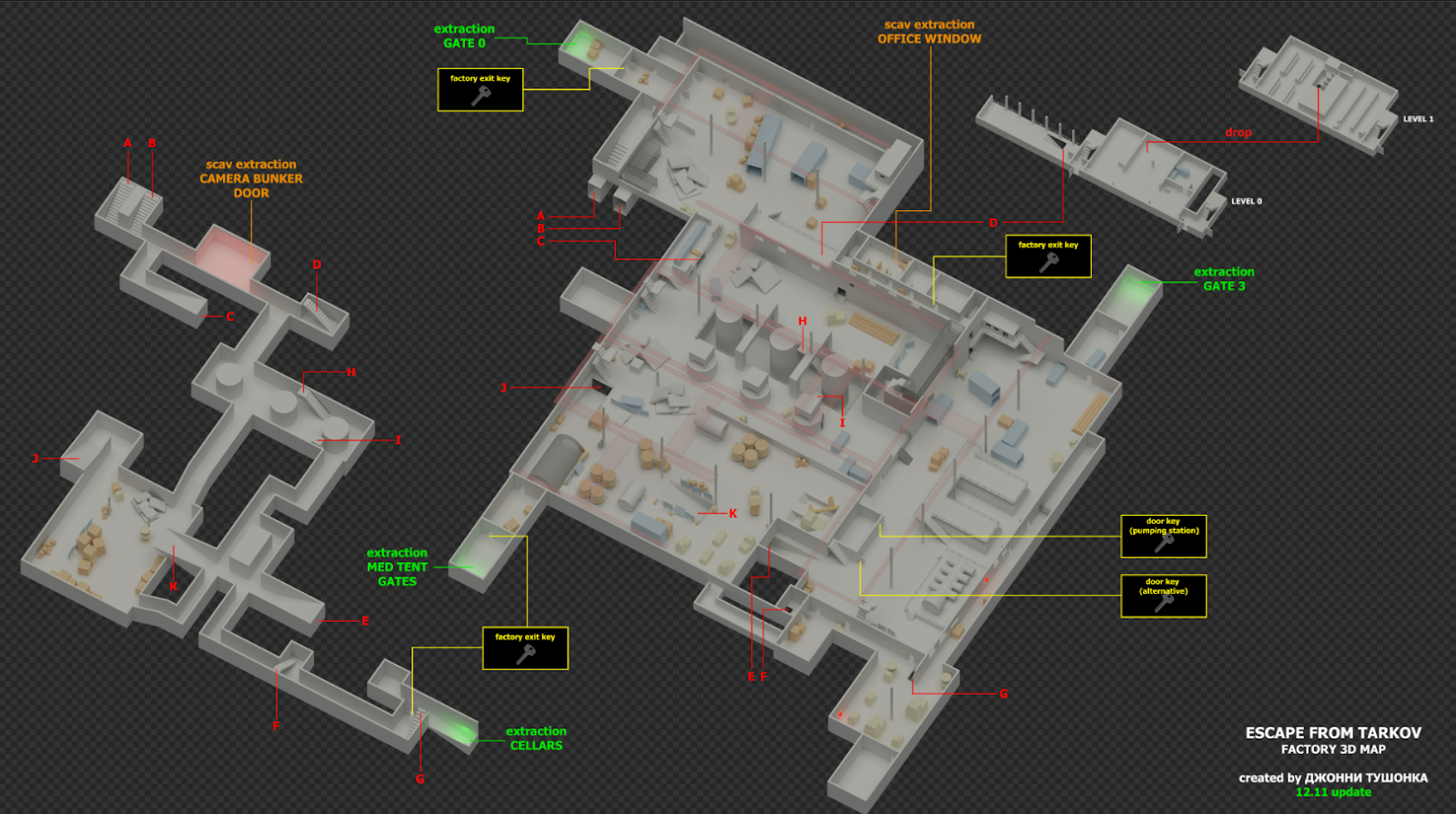 Factory Major Loot Locations