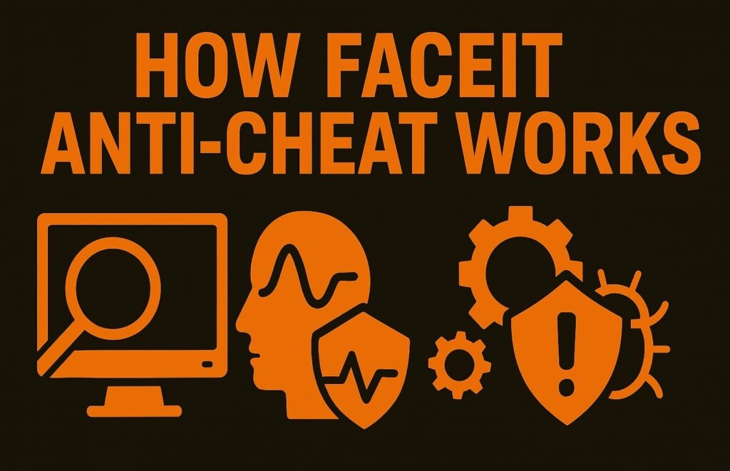 How FACEIT Anti-Cheat Works
