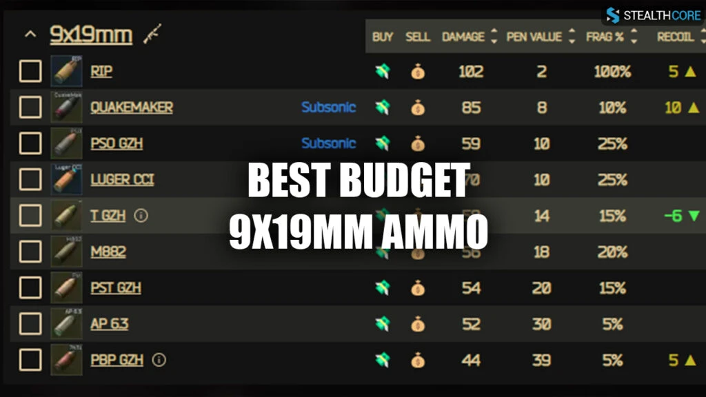 9x19 budget ammo
